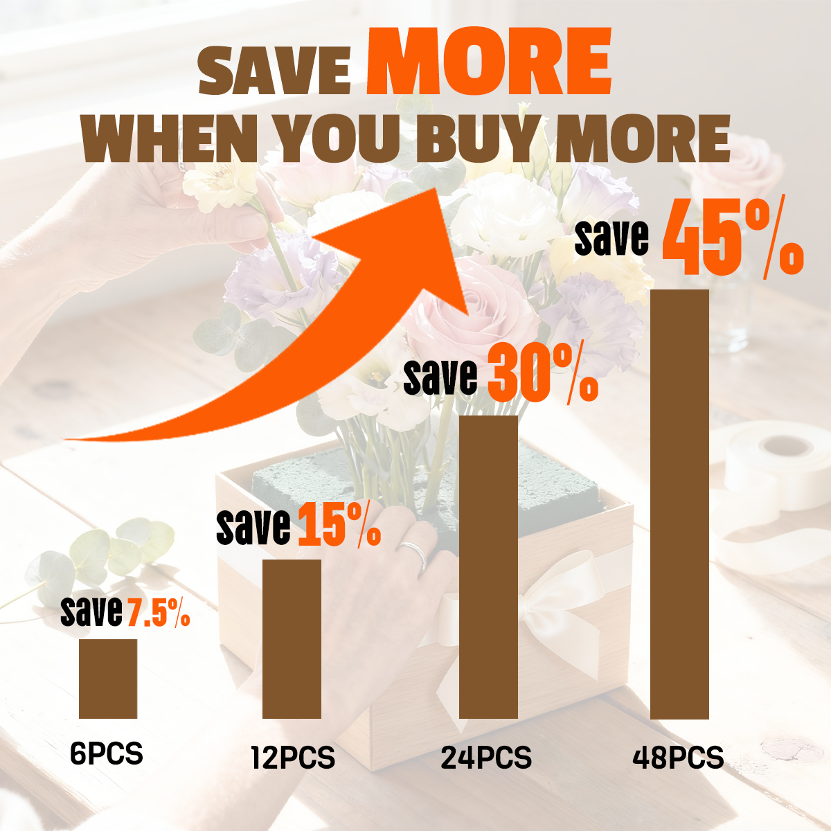 24 Pack Large Floral Foam Blocks, Wet & Dry Flower Foam for Fresh and Artificial Flowers, Florist Styrofoam Flower Arrangements Supplies, Decorations for Wedding, Birthdays, Home, Office and Garden - Image 5